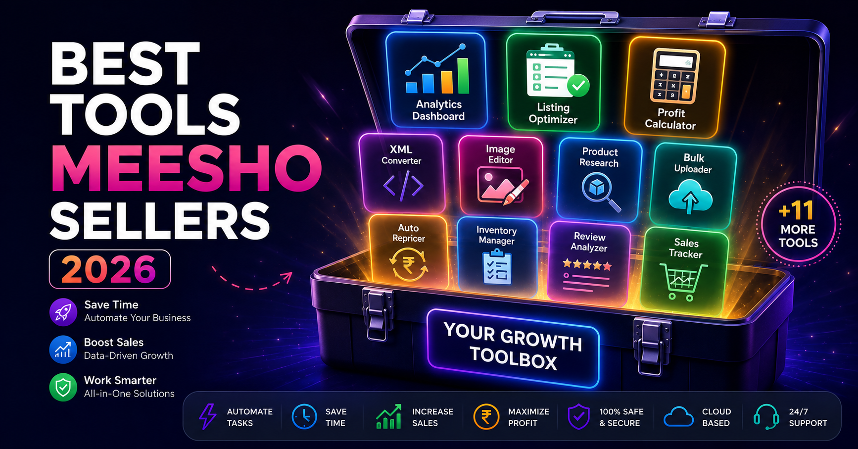 7 Best Tools for Meesho Sellers in 2026 (Free & Paid)