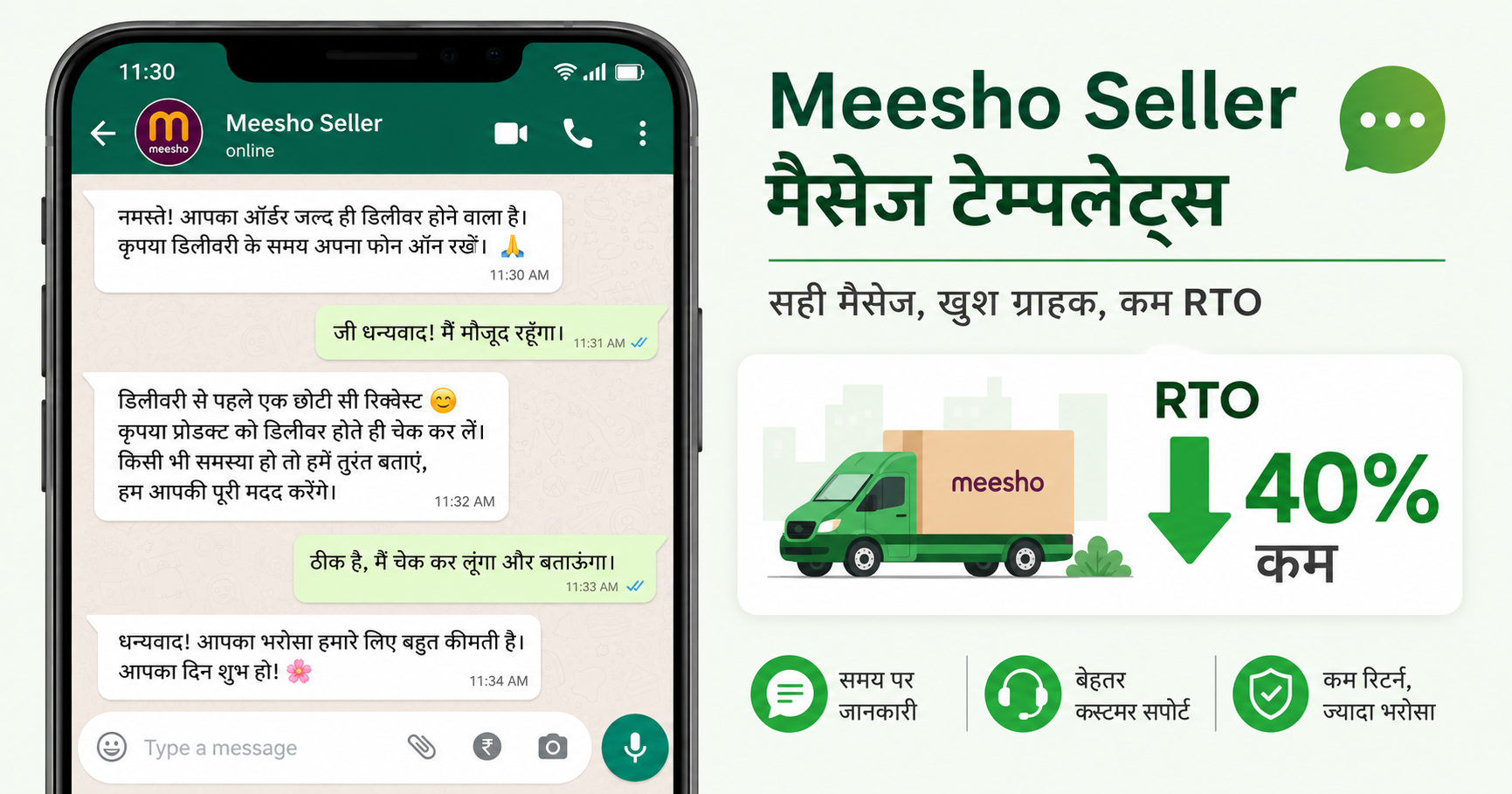 Meesho Customer Message Templates That Reduce RTO by 40%