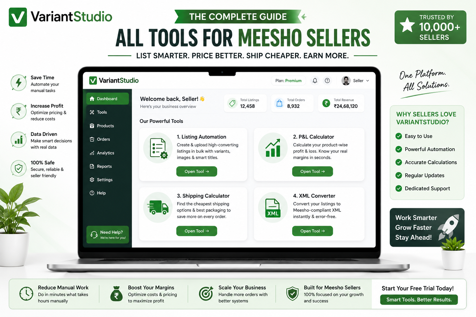 VariantStudio Complete Guide: Every Tool Explained for Meesho Sellers (2026)